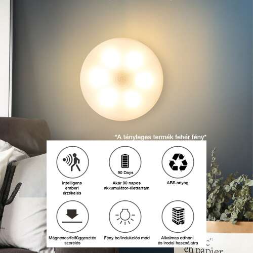 Dollcini Otthon Smart LED Lámpa – Mozgásérzékelős, Hideg Fény