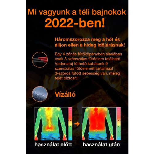 női fűthető kabát, vízálló hatást és hőkamerás eredményt bemutató poszteren