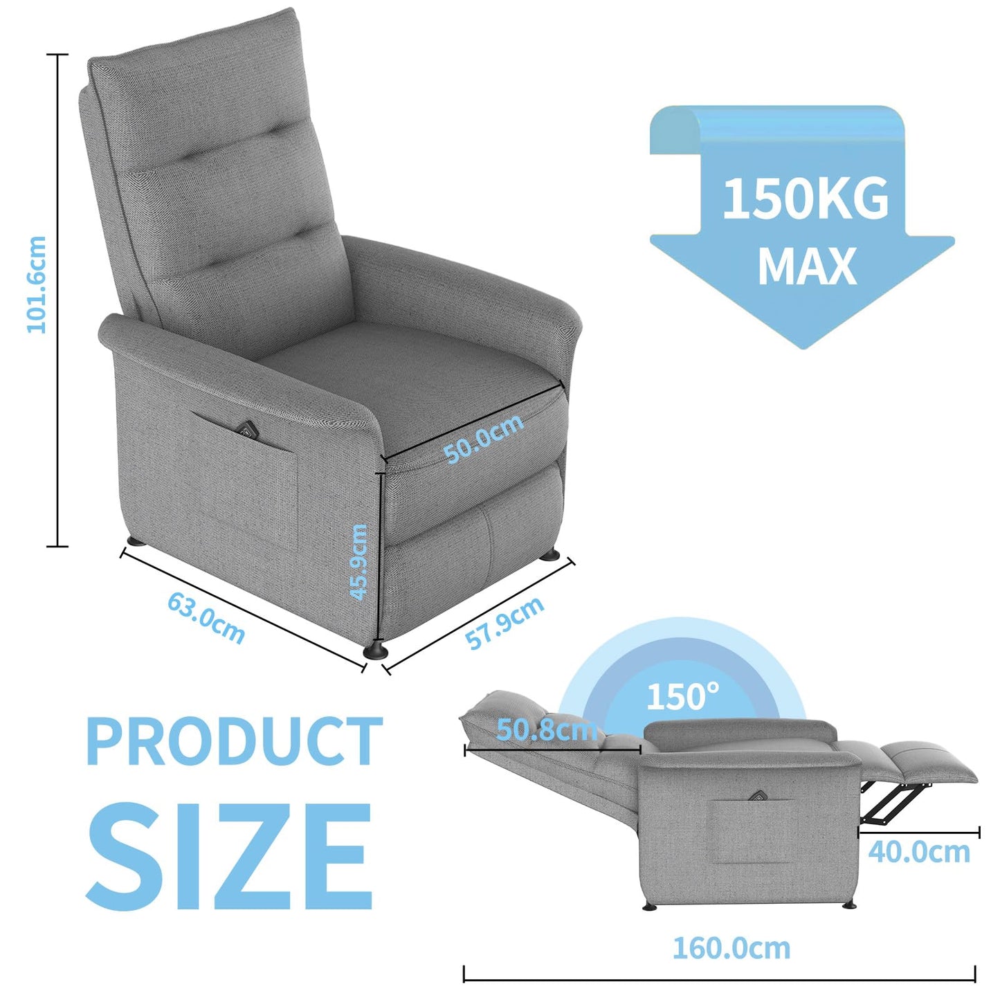 Dollcini Otthon Elektromos Relax Fotel – Emelőfunkcióval és Távirányítóval