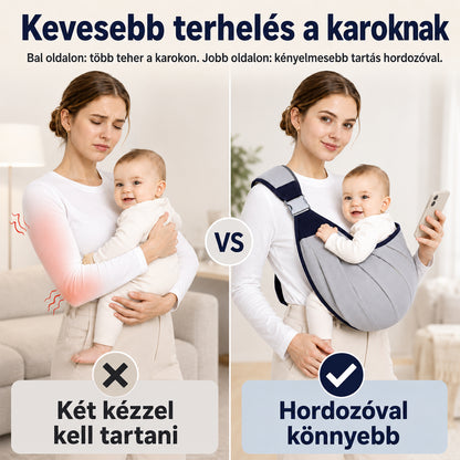 Dollcini Állítható Baba Hordozókendő – Szürke, 0–24 hó, max. 20 kg