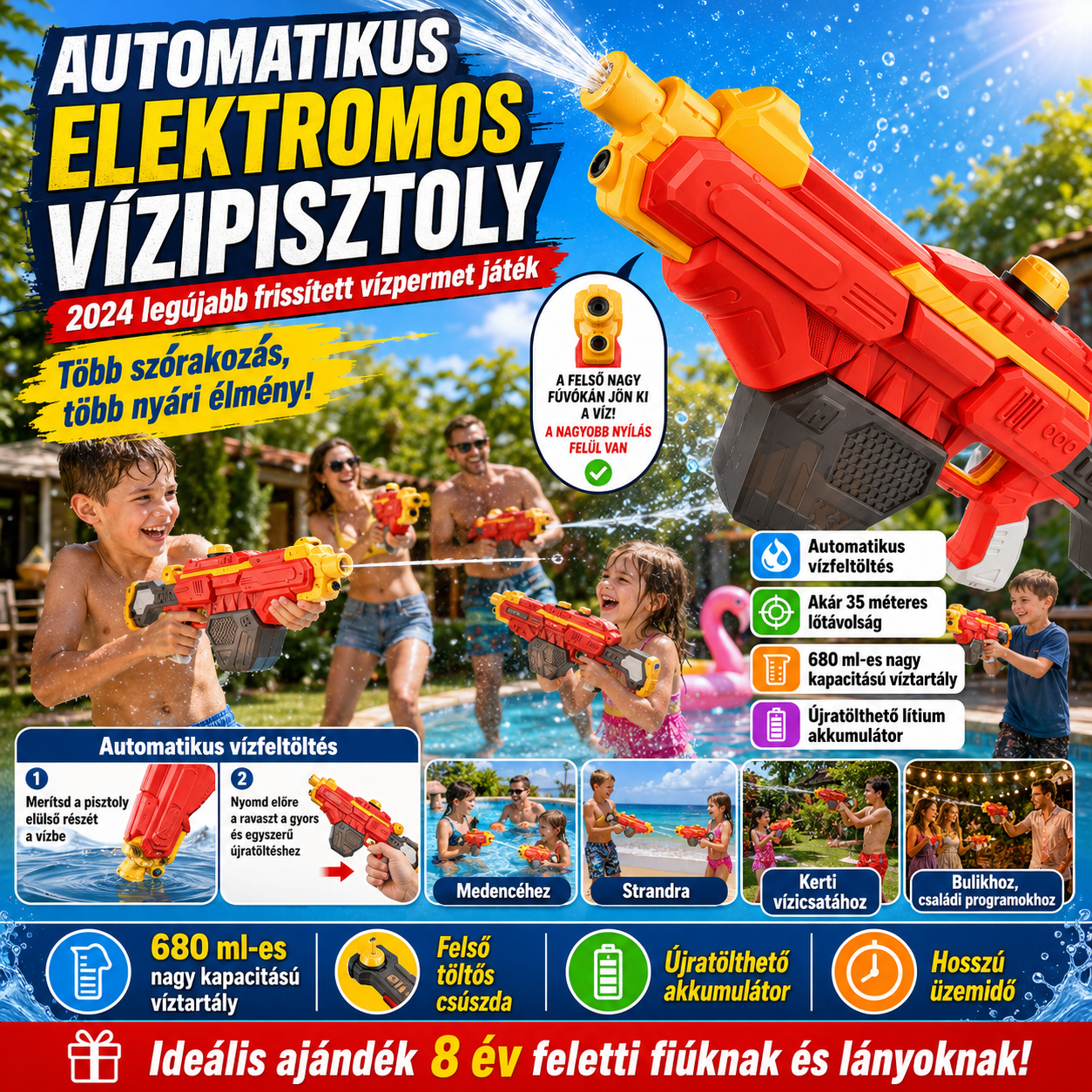 Dollcini Electric Water Gun – Automatic, Outdoor Summer Toy