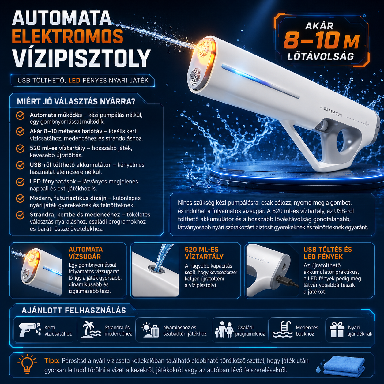 Dollcini Automata Elektromos Vízipisztoly – USB Tölthető, LED Fényes, 520 ml