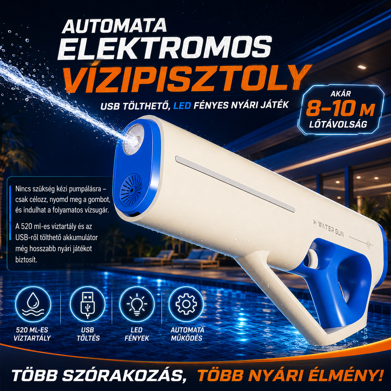 Dollcini Automata Elektromos Vízipisztoly – USB Tölthető, LED Fényes, 520 ml
