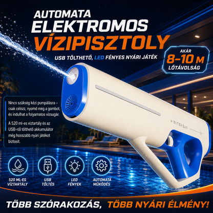 Dollcini Automata Elektromos Vízipisztoly – USB Tölthető, LED Fényes, 520 ml