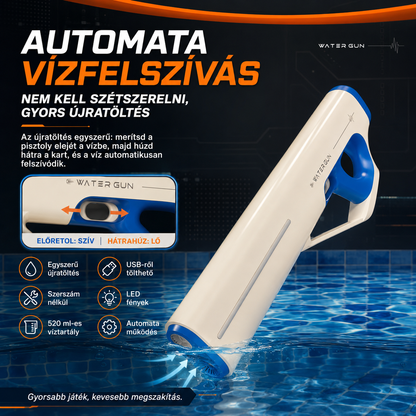 Dollcini Automata Elektromos Vízipisztoly – USB Tölthető, LED Fényes, 520 ml