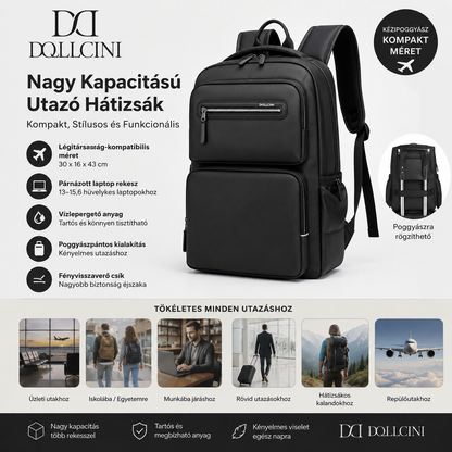 Dollcini Laptop Bag, Travel Backpack – For 15.6" Laptops, Water-Resistant