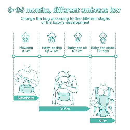 Dollcini, Ergonomic Baby Carrier, Multiple positions, 15 kg, Multiple colors