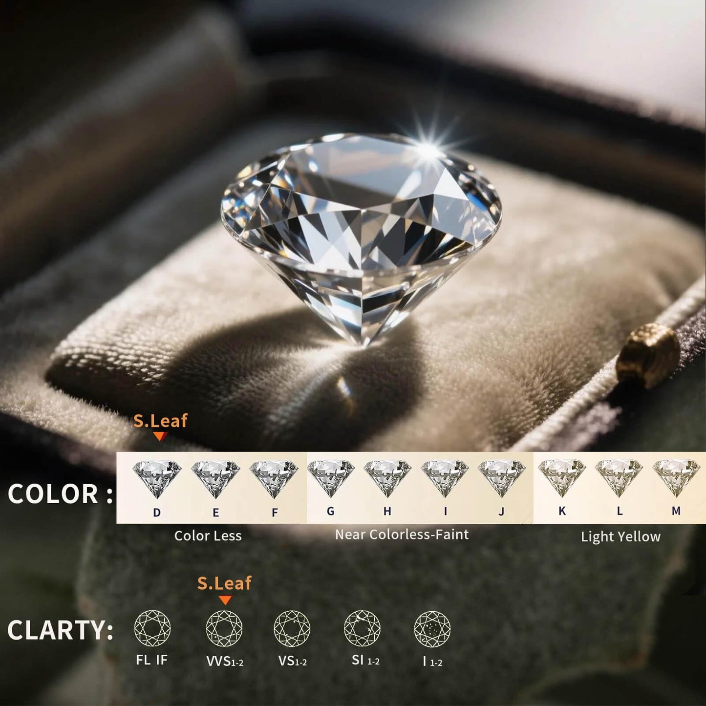 Dollcini 3 Carat Moissanite Necklace – 925 Sterling Silver
