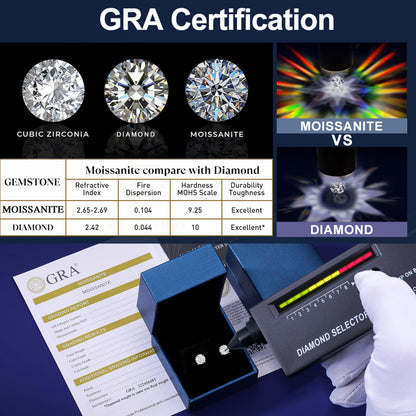 Dollcini Classic Six-Prong Moissanite Ring with Stone Accents and GRA Certificate – Available in 1, 2 and 3 Carat Versions